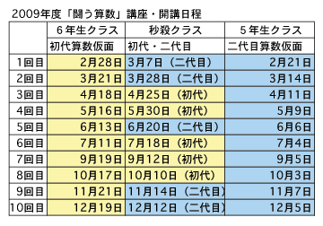 09仮面schedule090113